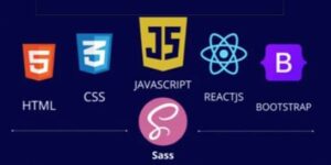 Web Development Fundamentals: HTML